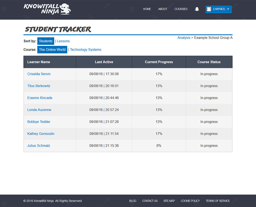 BTEC ICT Level 2 Student Tracker - Students View of The Online World