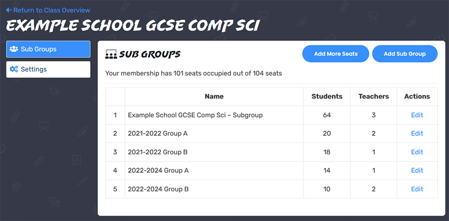 The group membership admin screen