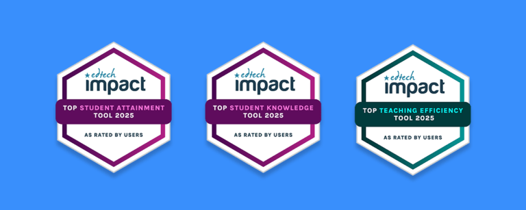 Triple Triumph: KnowItAll Ninja Wins Big in the EdTech Impact Awards!