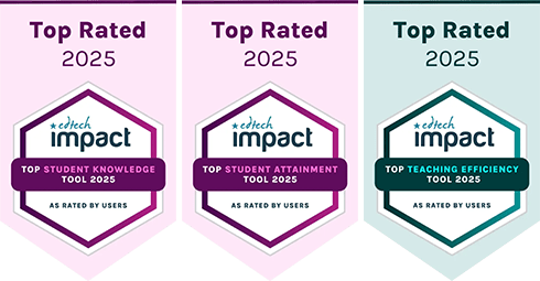 EdTech Impact Awards: Student Knowledge, Student Attainment & Teaching Efficiency
