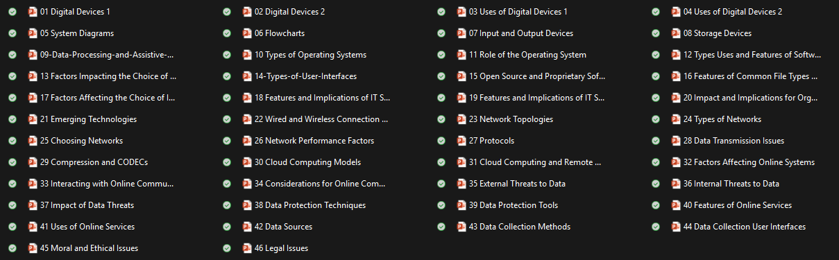 Included files
