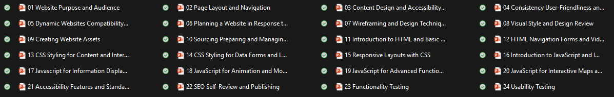 Included files