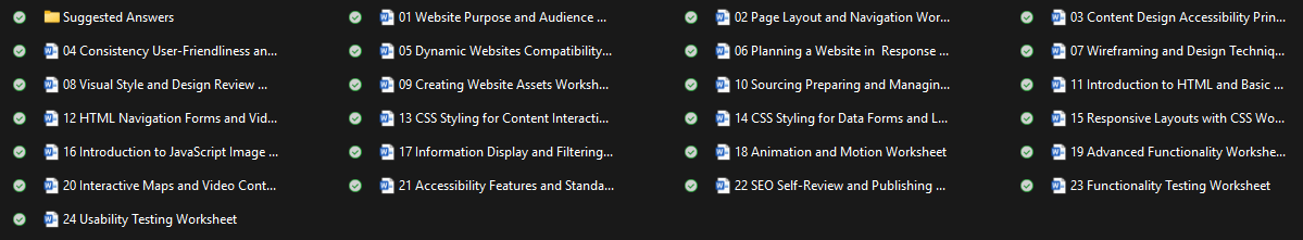 Included files