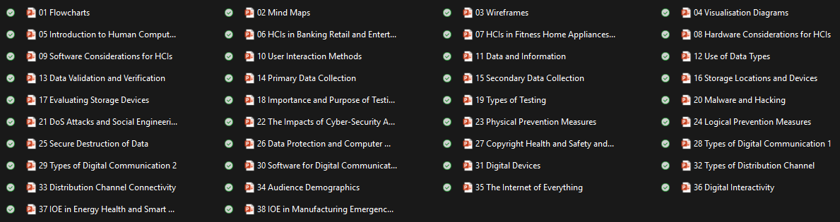 Included files